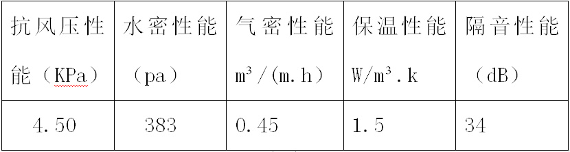 微信截圖_20220527165148.png